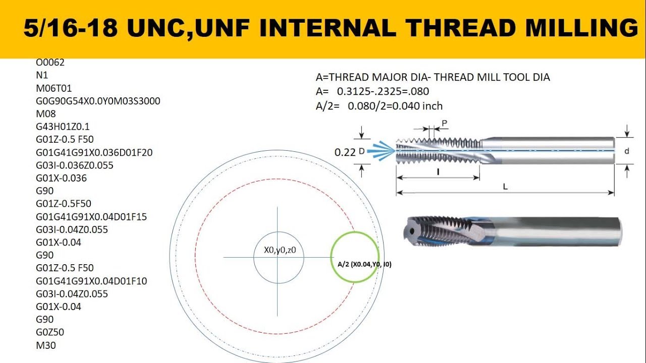 UNC,UNF INTERNAL THREAD MILLING || vmc progrmming