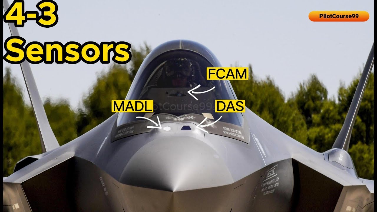 F-35 FCAM, MADL, DAS, EOTS, Helmet  - Learn Fighter Jets Series - Lesson 4-3 - PilotCourse99