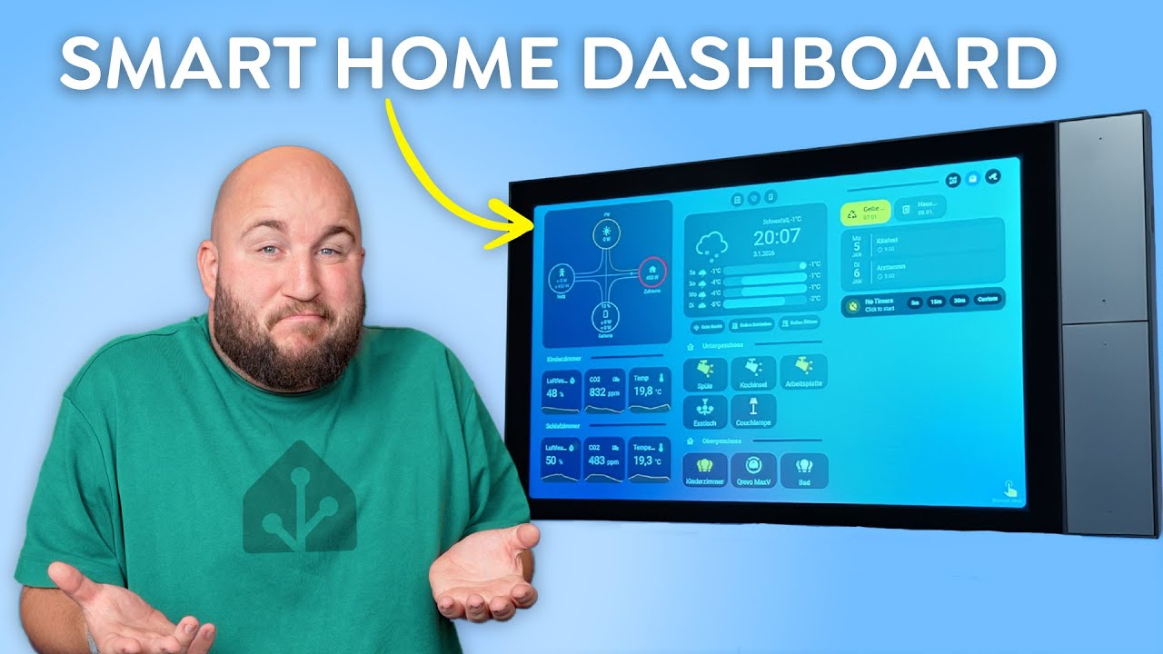 Mein Smart Home hat jetzt ein Zuhause! 