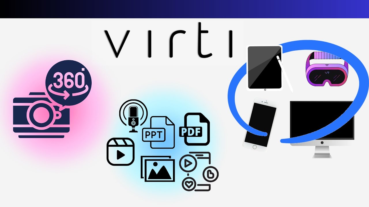 [계명대학교 간호대학 K-SMART Center] 시뮬레이션 교육역량 강화 프로그램_360도 카메라와 VIRTI 플랫폼 활용_편집가이드 자료 포함