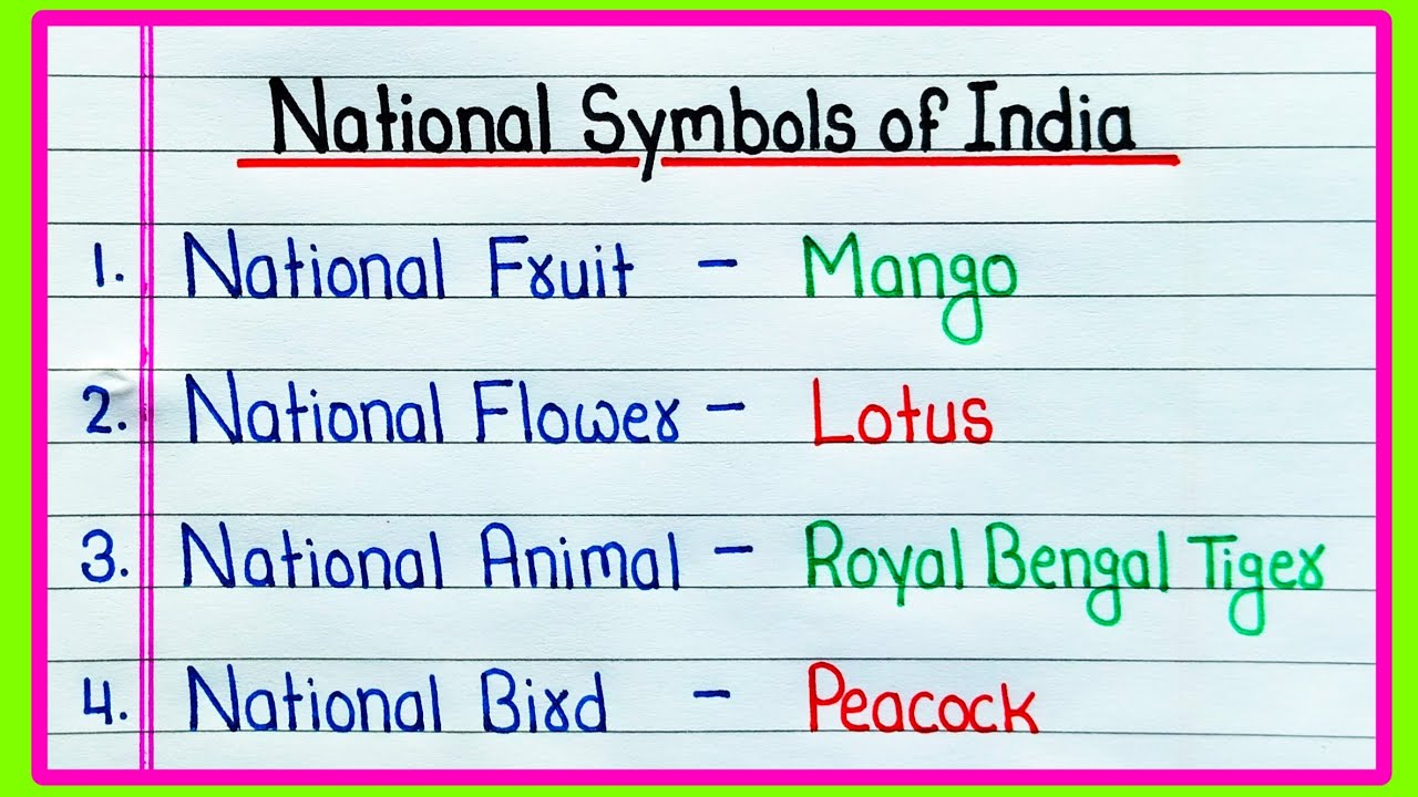 National Symbols of India | Indian National Symbols in English | National Symbols India