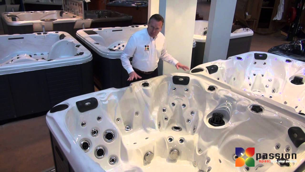 Passion Spas History