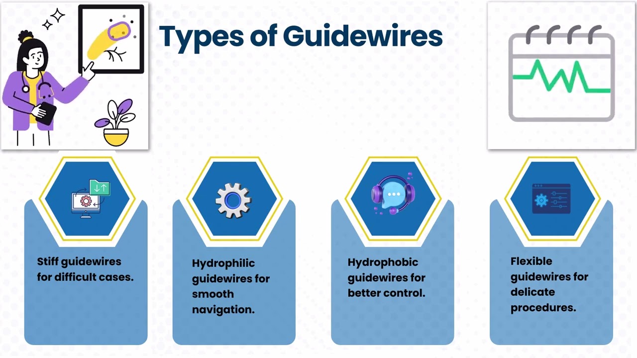 What is a Guidewire in Healthcare? | Guidewire Training Simplified | Tutorial: Guidewire Essentials