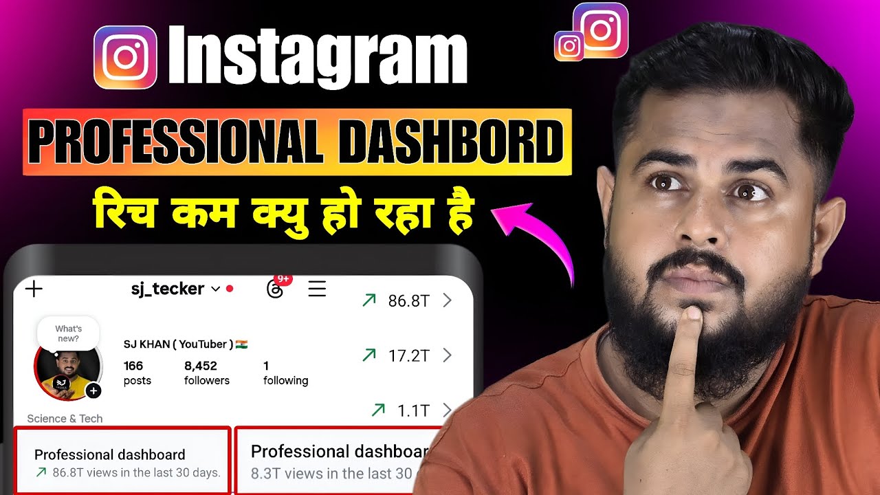 Instagram Professional Dashbord View Down Problem 😱 | Instagram View Kam Kyu Hota Hai 