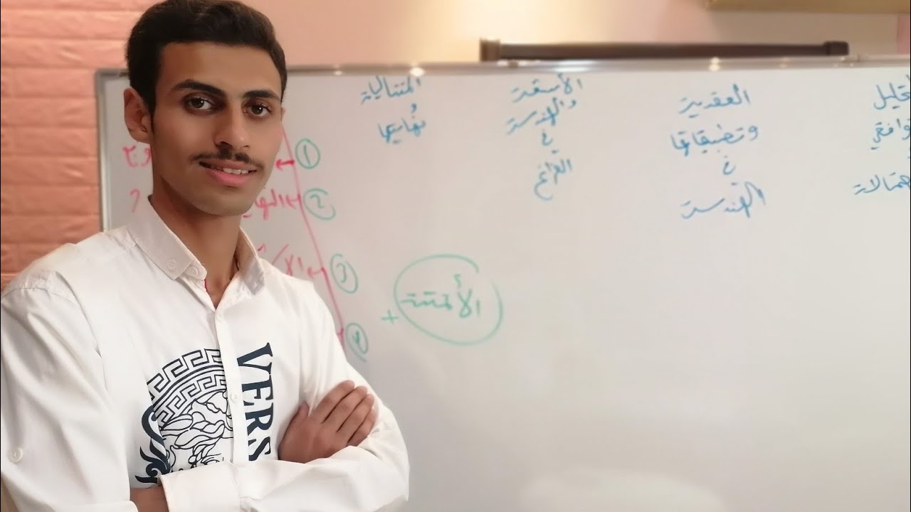 التعريف العام بقسم التوابع ، وطريقة شرحها على قناة الدكتور أيهم ذوالغنى / رياضيات الثالث الثانوي .