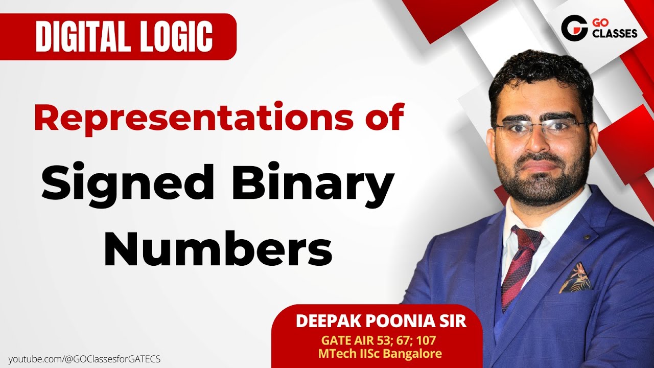 Range of Signed Binary Numbers in Various Representations | 2's Complement | Digital Logic