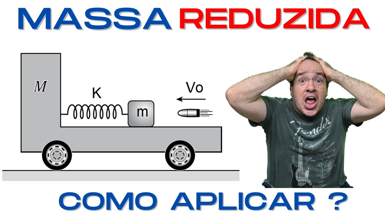 TÉCNICAS AVANÇADAS :  MASSA REDUZIDA - COMO APLICAR ?  QUANDO APLICAR ?