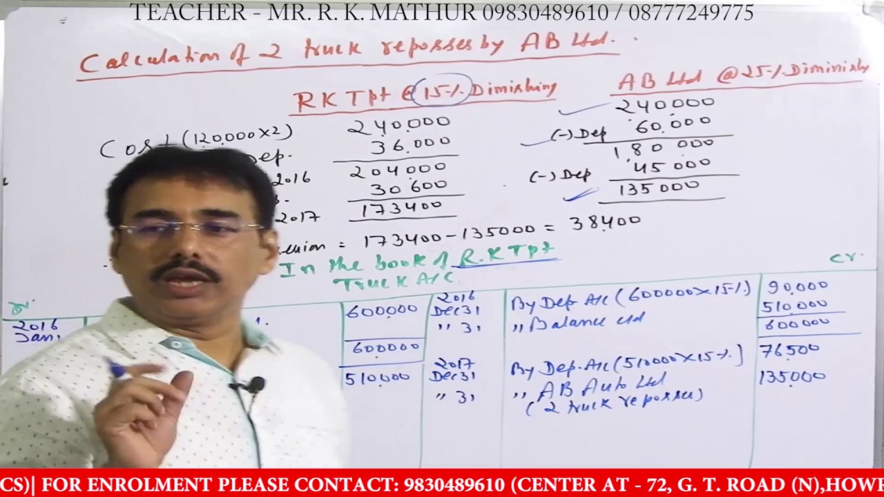 Hire Purchase and Installment System Sum 24, Format, Sum no 08 Year 2013 | Financial Accounting