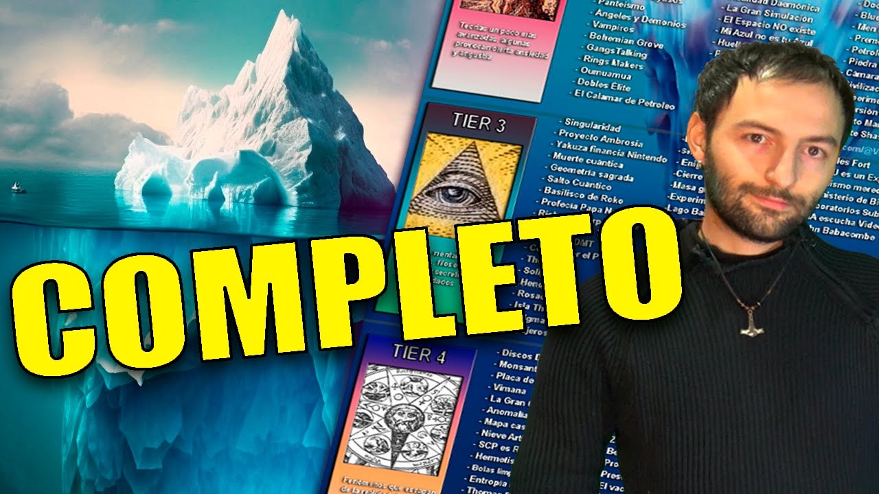 El ICEBERG de los Misterios m&aacute;s CENSURADOS de Internet COMPLETO