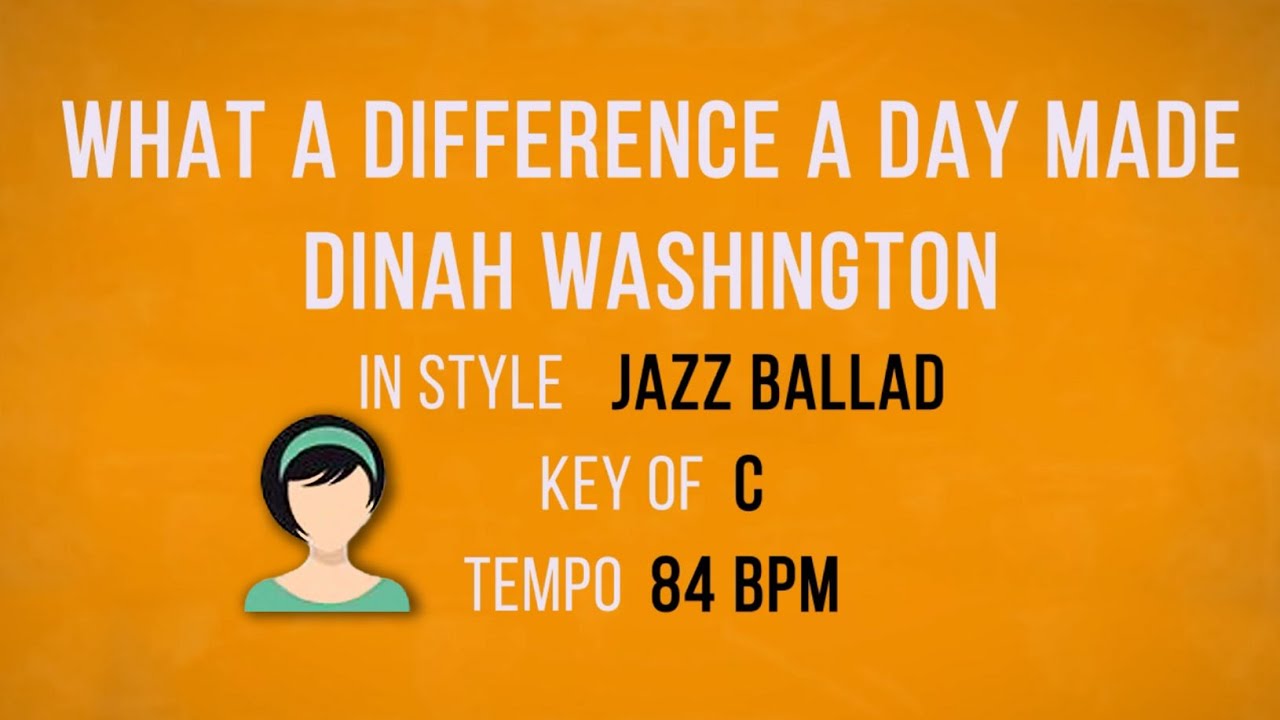 What A Difference A Day Made - Karaoke Female Backing Track