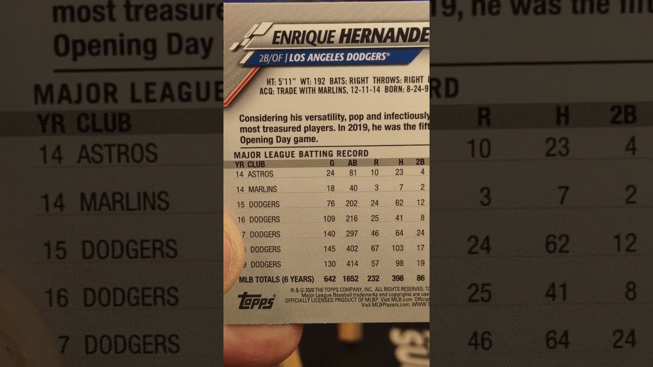 ENRIQUE HERNANDEZ 2020 TOPPS BASEBALL CARD 😮 AWESOME 💪