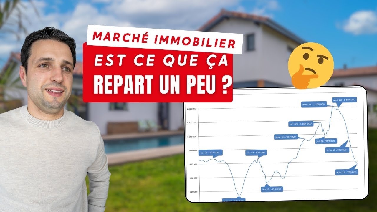Marché immobilier 2025 – Ce que vous DEVEZ savoir