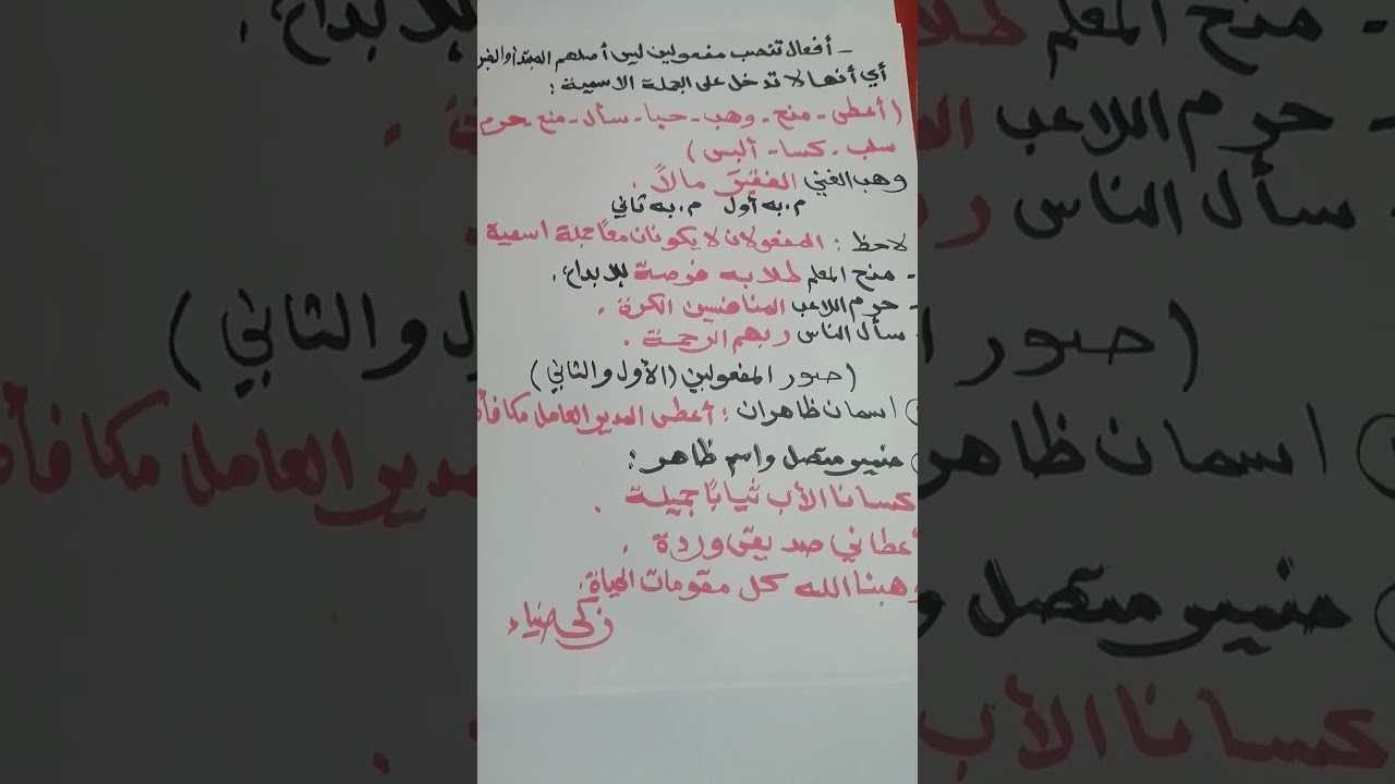 الأفعال المتعدية لمفعولين ليس اصلهم المبتدأ والخبر باسهل طريقة 