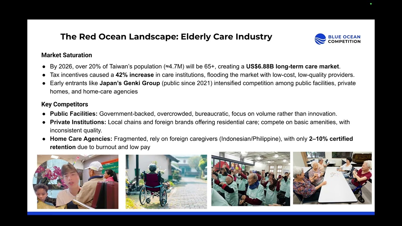 Revolutionizing Elderly Care with SeniorSync 🌟#blueoceancompetition