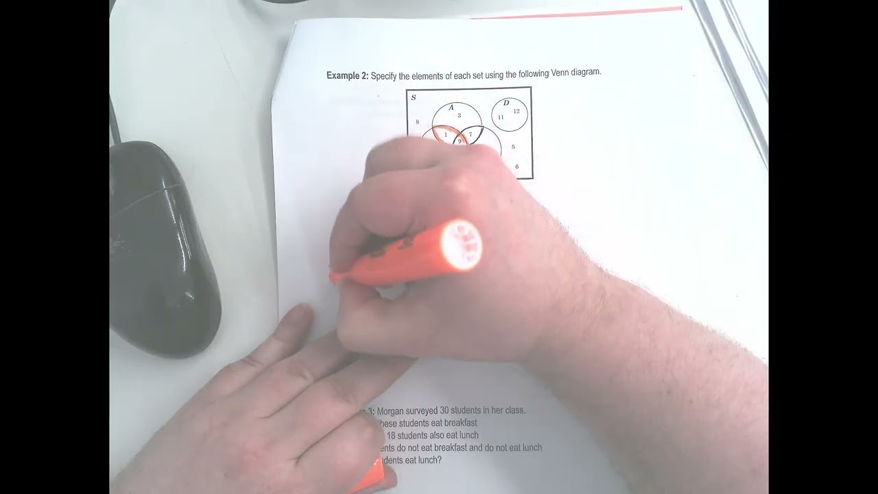 F1 Part 2 - Intersection and Union of Sets
