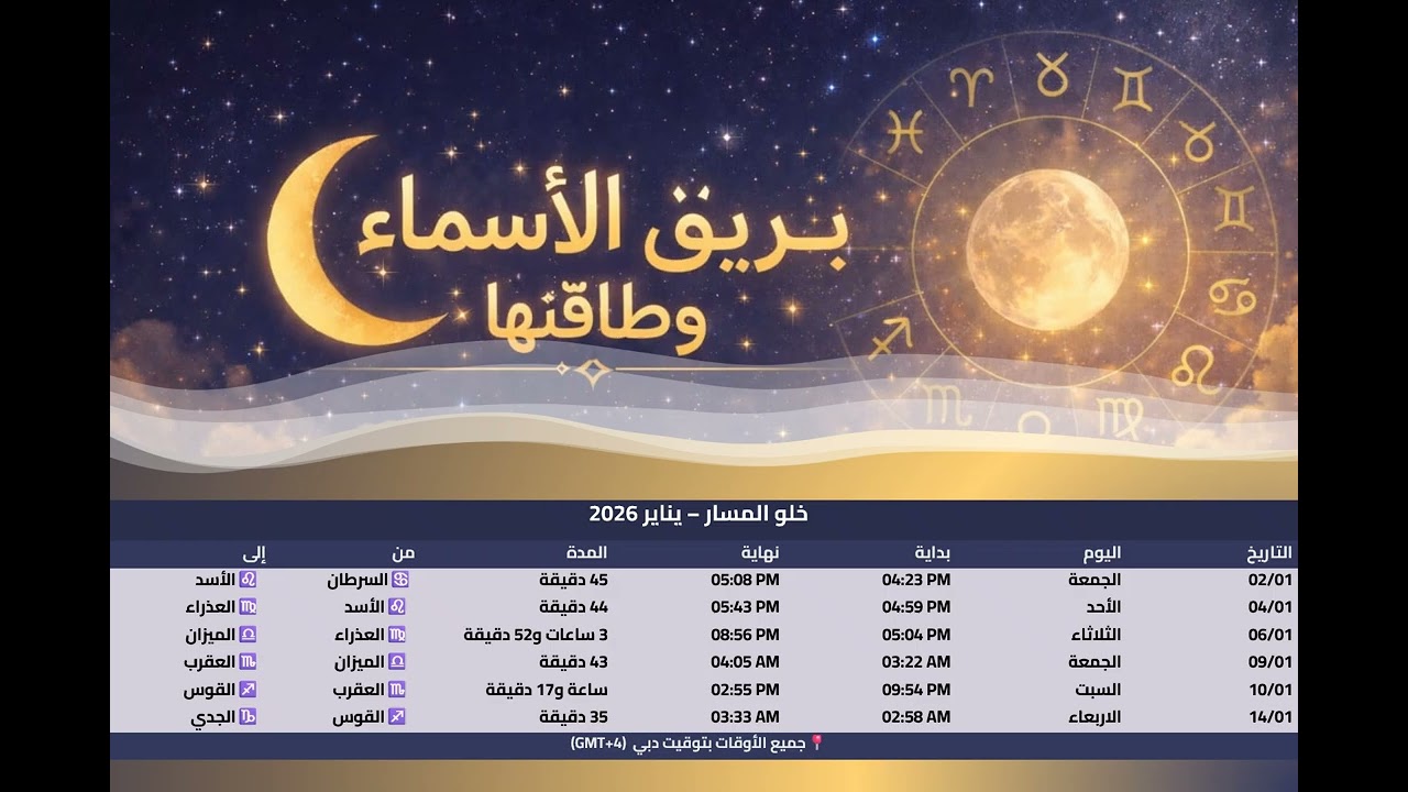 جدول خلو المسار القمري لشهر يناير 2026