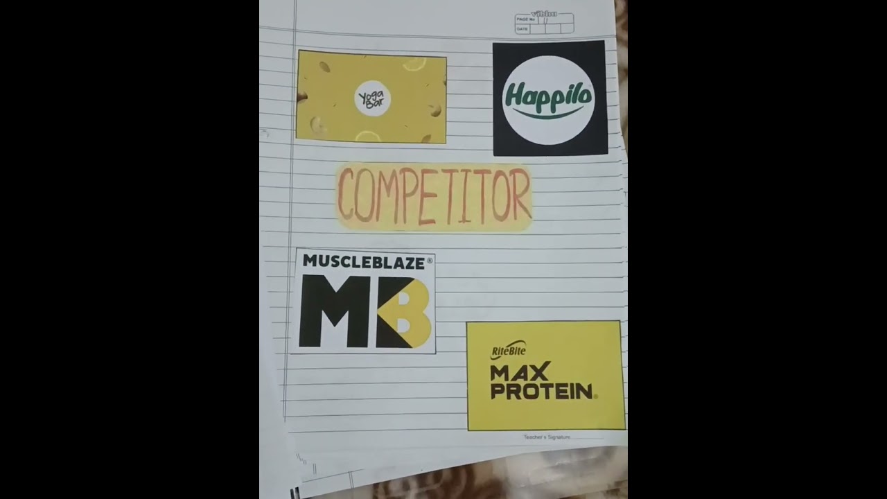 Class 12 business studies assignment on marketing management (product - protein bar)..