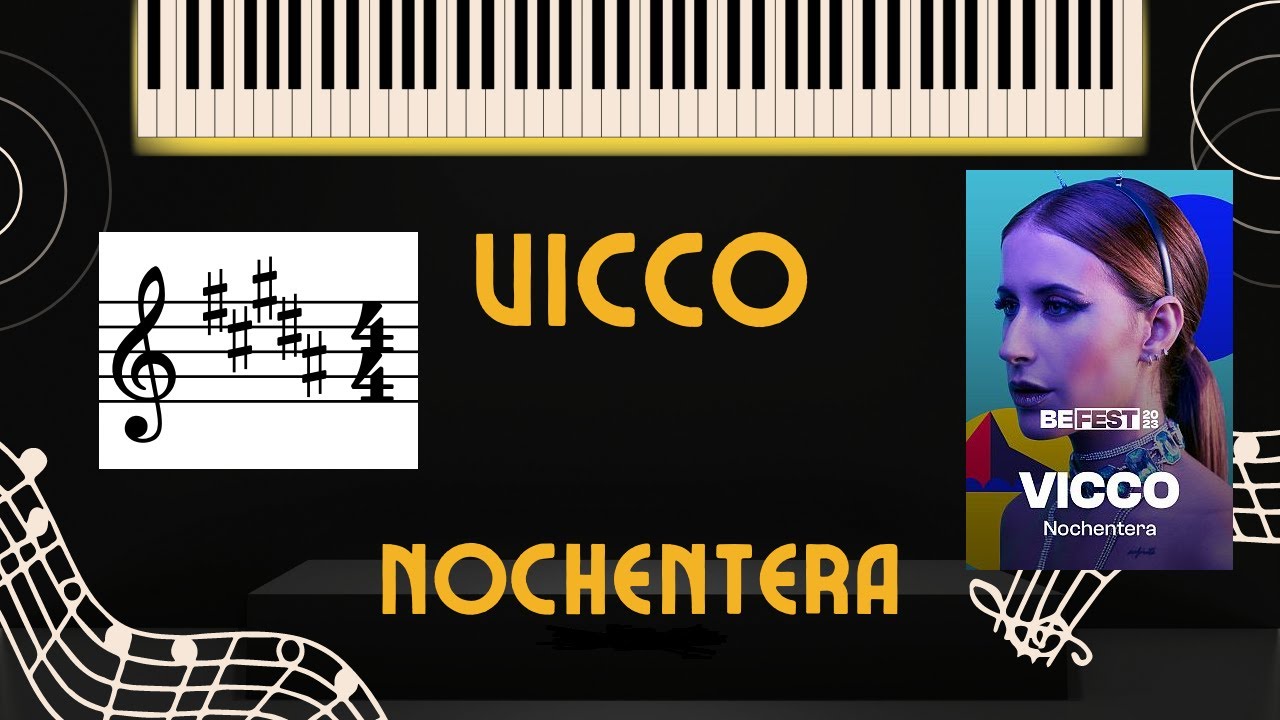 VICCO - NOCHENTERA  🎹 TUTORIAL PIANO | BENIDORM FEST 2023 🎤