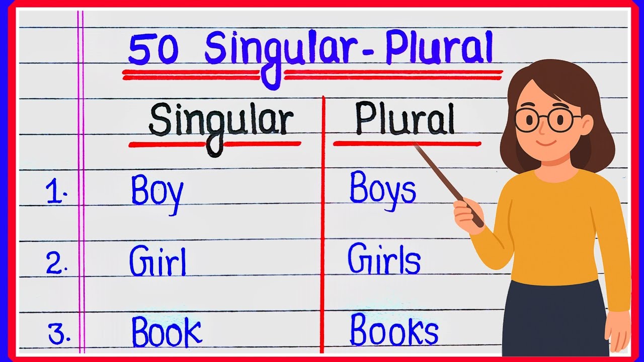 50 Singular Plural in English || Singular and Plural Words || Singular Plural 50 Words