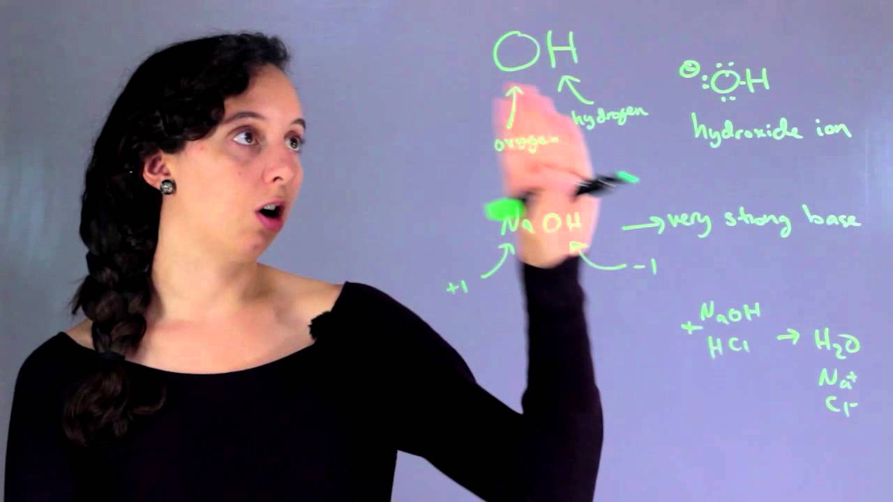 What Does OH Stand for in Chemistry for a Formula? : The Marvels of Chemistry