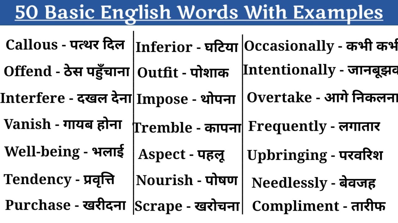 Daily use words | 50 basic english words with examples | english bolna sikhe | @NK Education Club