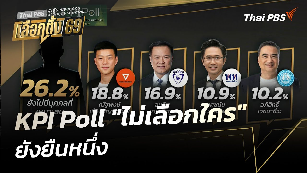 KPI Poll 