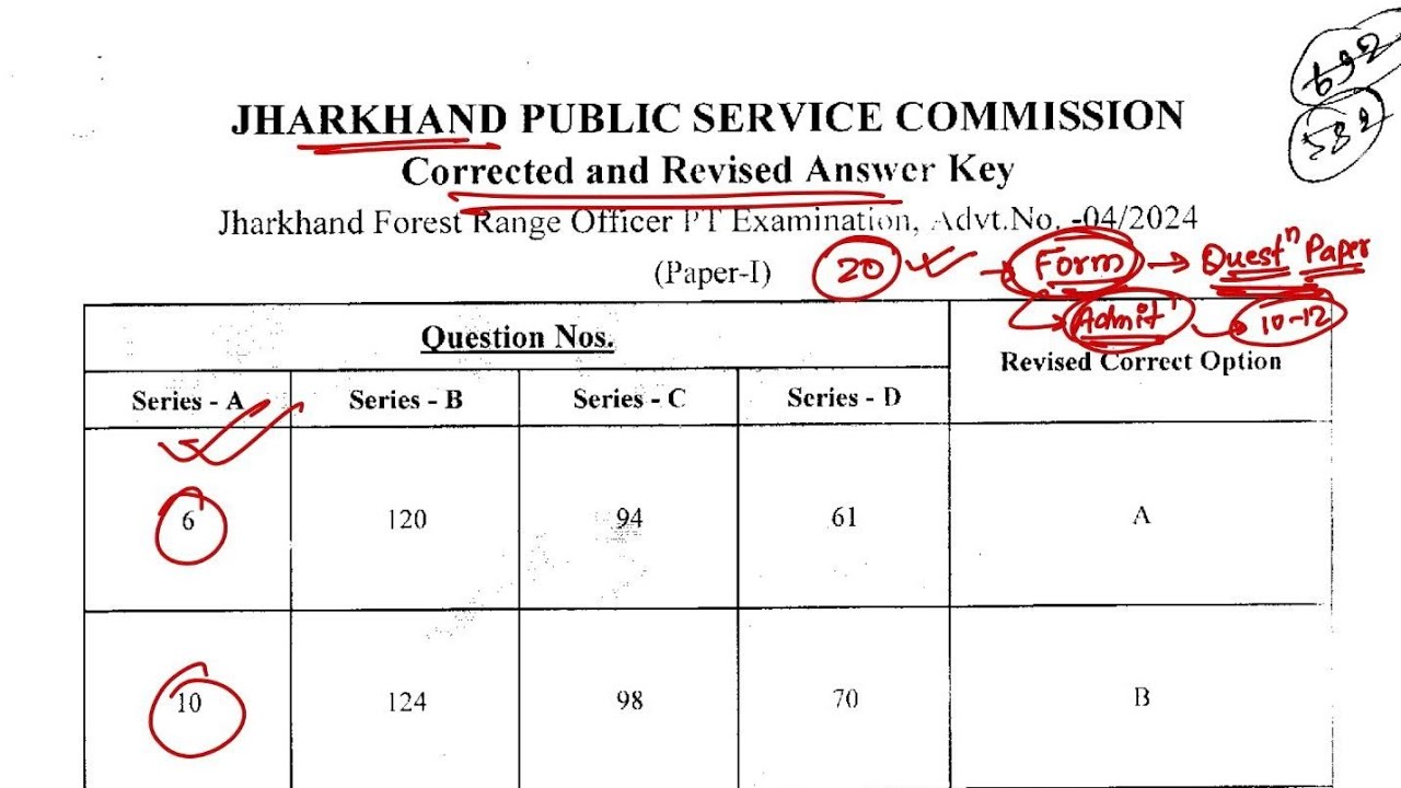 JPSC FRO Result | 3rd Revised Answer Key 