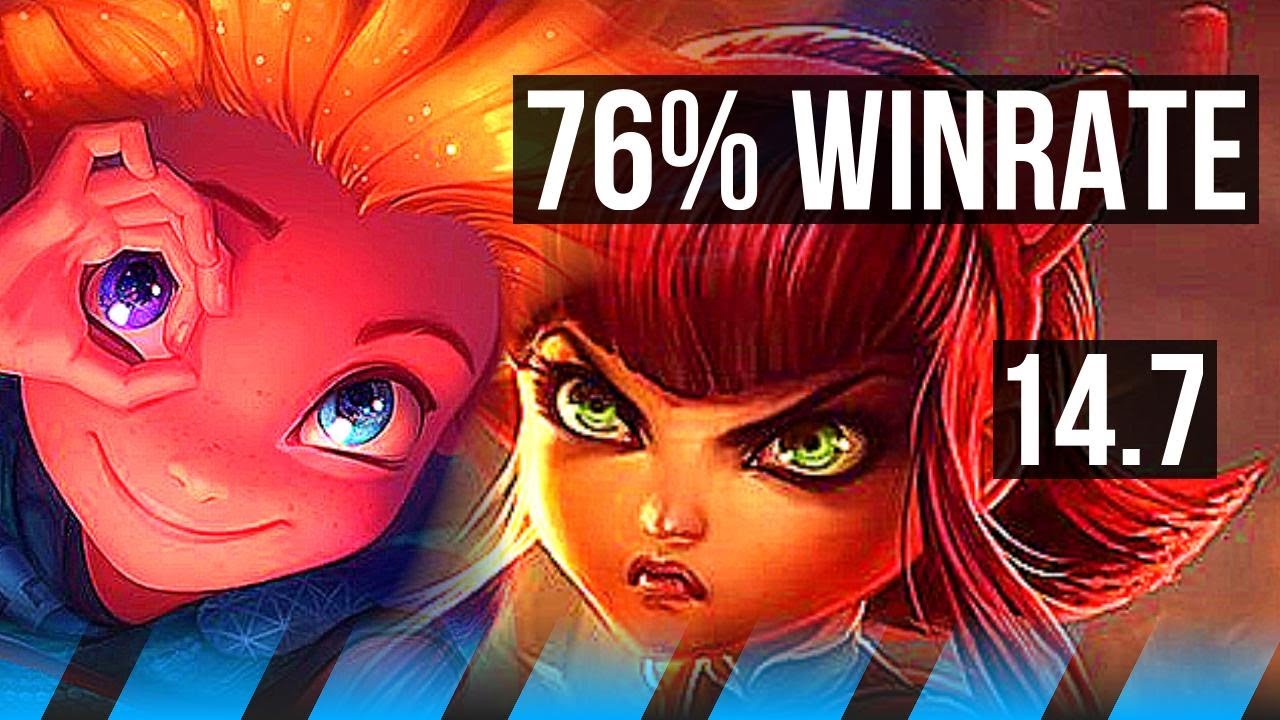 ZOE vs ANNIE (MID) | 76% winrate, 7/0/0, Godlike | KR Grandmaster | 14.7