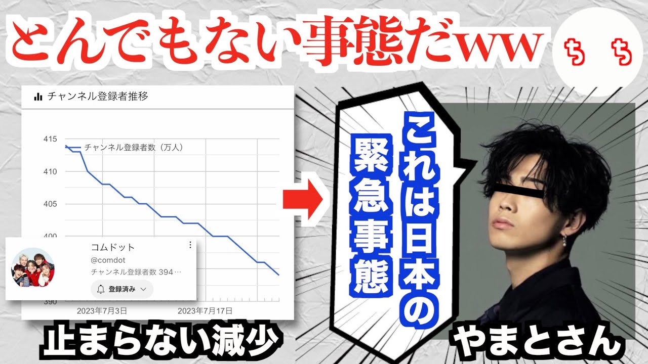 コムドットの登録者減少、リーダーやまとさん曰く「日本の緊急事態」だったww