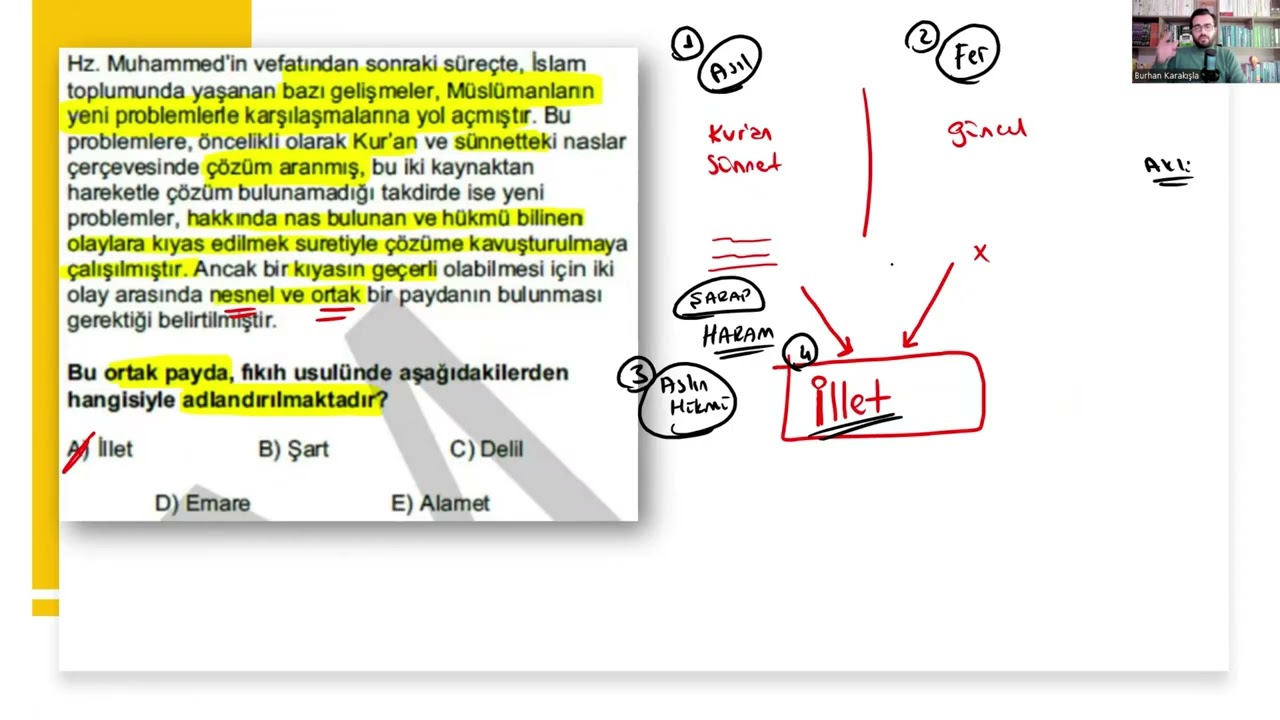 FIKIH SORU ÇÖZÜM #dkab #dhbt #mbsts