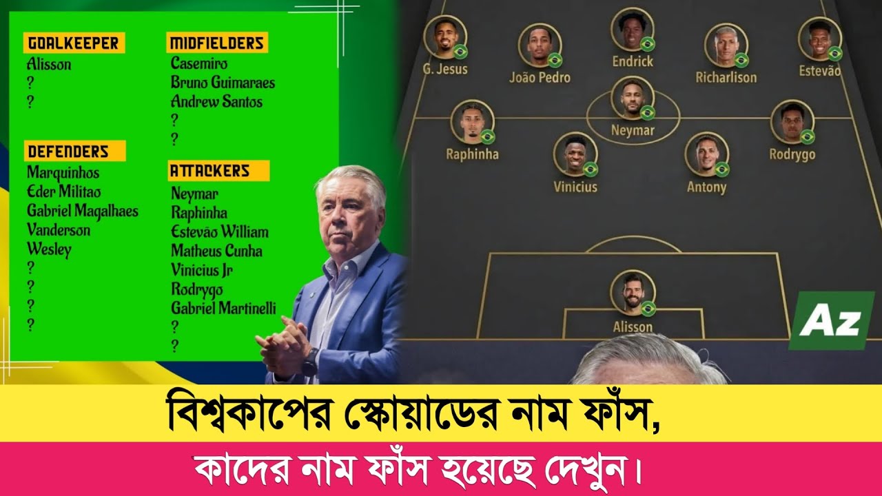 ব্রাজিলের বিশ্বকাপ স্কোয়াড 🔥 নিশ্চিত ১৬ জন | Brazil Squad Update