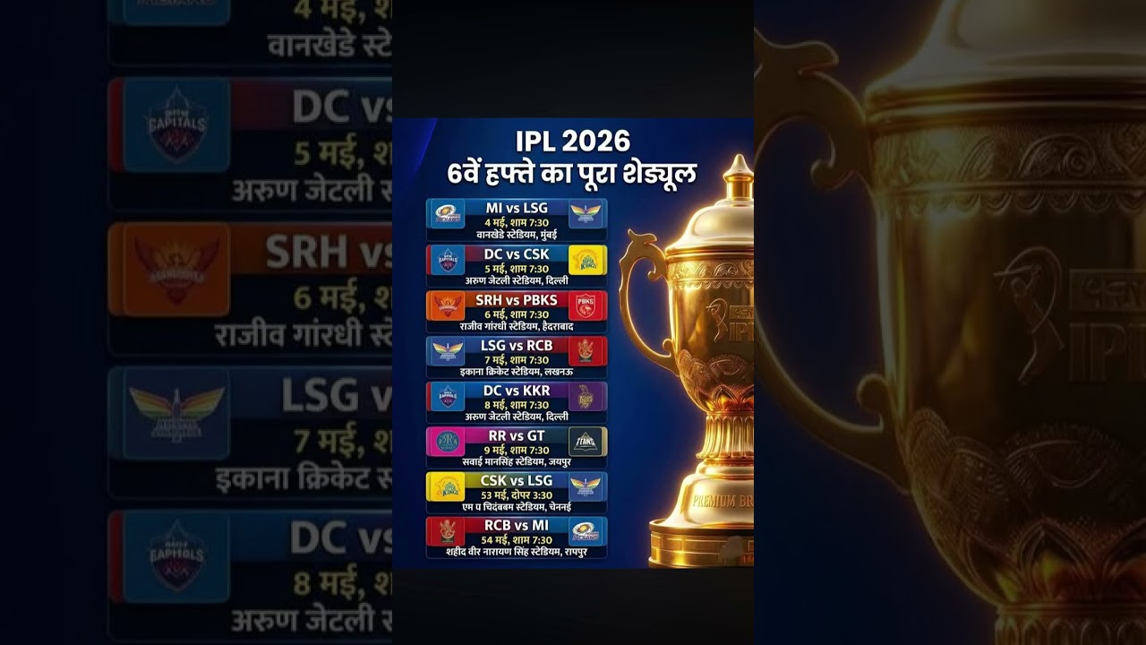 IPL 2026 Week 6 Full Schedule | All Matches & Timings 🏏 #cricket #ipl #army