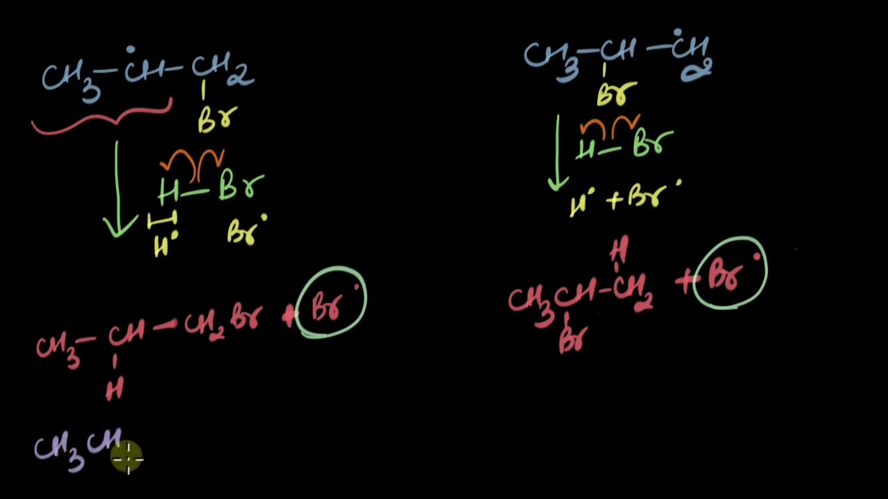 Free radical addition of HBr to an alkene (peroxide effect) |Chemistry | Khan Academy