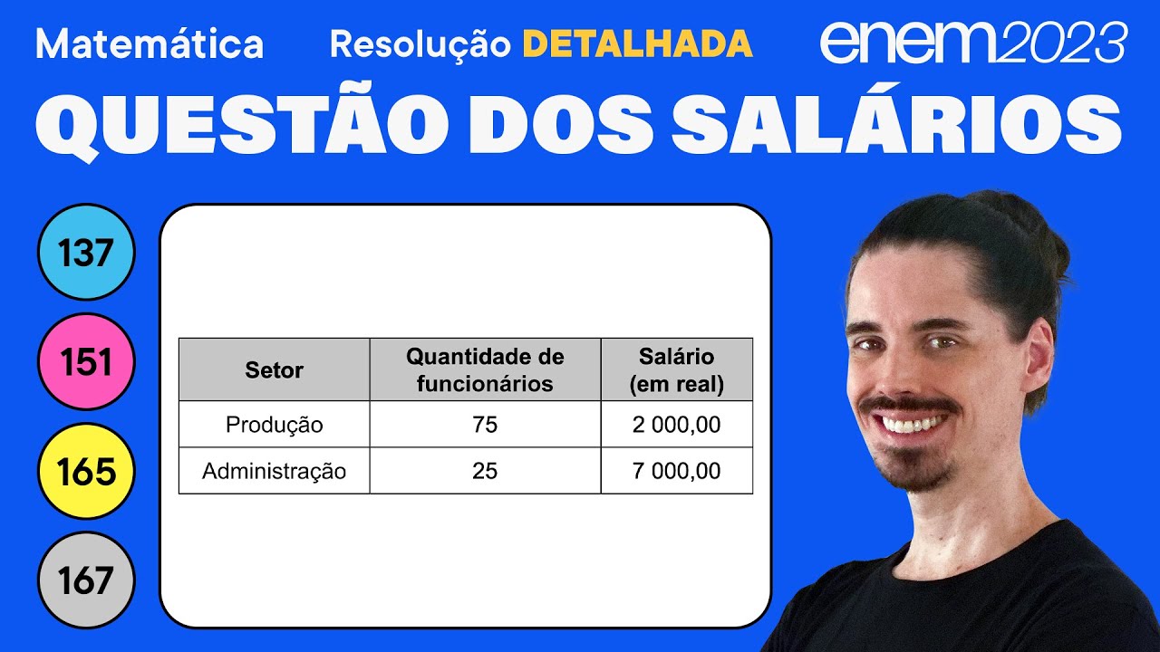 🔵 Questão da média dos salários: ENEM 2023 Matemática (Detalhada) - Estatística Geral