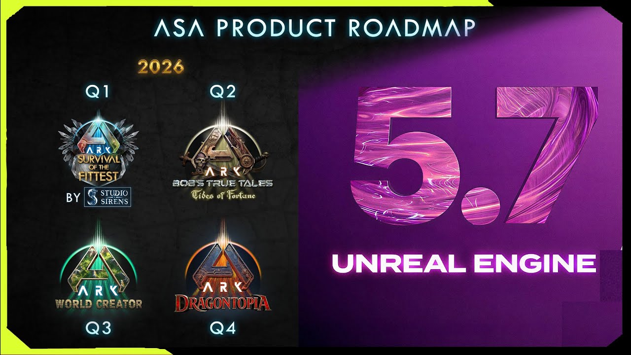 Neue Karten für ASA -Dragontopia- | UE 5.7 ! Übergang auf ARK 2 uvm | ARK Roadmap