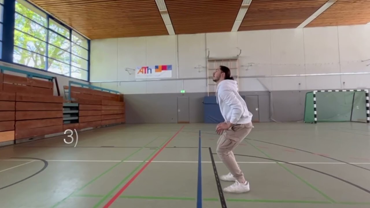 Basketballsprungwurf | Biomechanische Prinzipien; Modell von Meinel und Schnabel | Mert x Halil