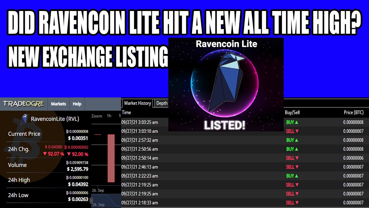 Did The Price of RVL Really Go Up That High? Ravencoin Lite Has Been Listed On a New Exchange!