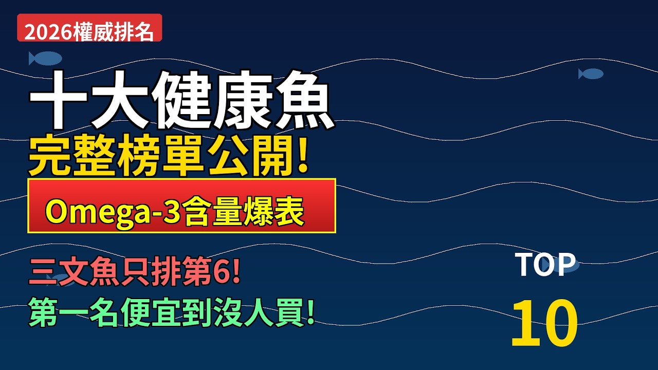 【2026十大健康魚排名】三文魚只排第6！第一名Omega-3含量爆表，價格卻便宜到沒人要！
