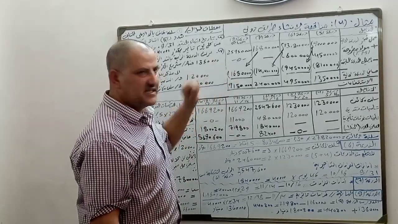 تكملة حل مثال(4). ذرعات العمل بالتفصيل.