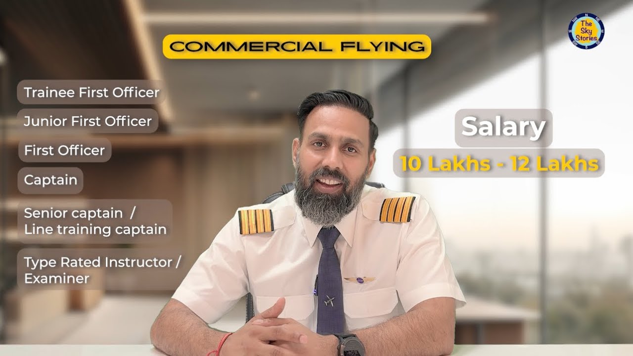 Pilot Salary in India - Here's how much Pilots earn monthly