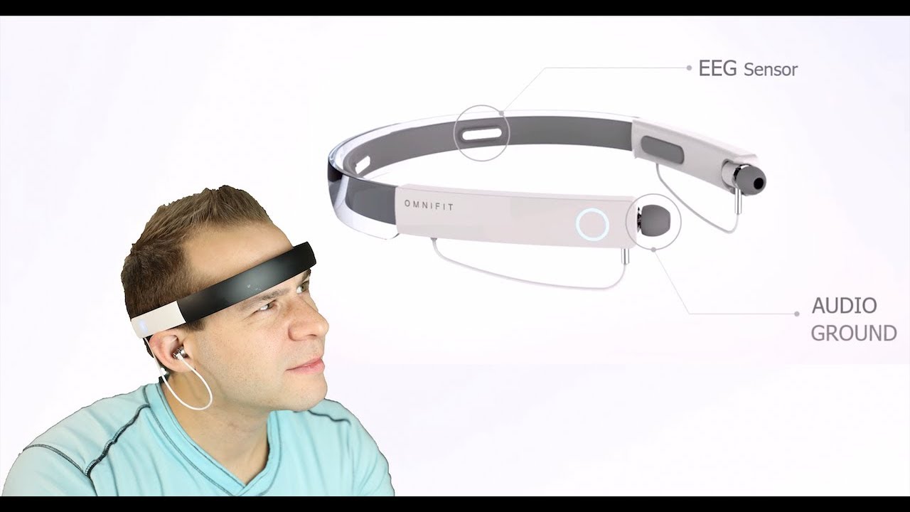 Korean Personal EEG Device OmnifitBrain With Totally Unique Setup