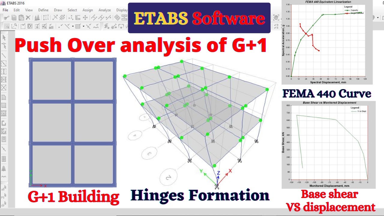 Non linear static push over analysis by using ETABS software | civil engineering  | online course |