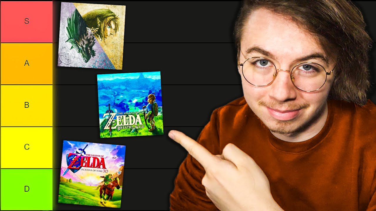 Shimtex ranked und bewertet jedes Zelda Spiel