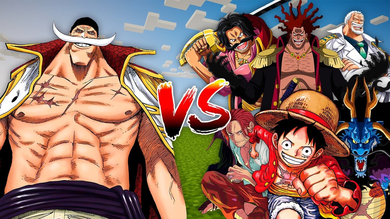 Whitebeard (Edward Newgate) vs Strongest One Piece Characters