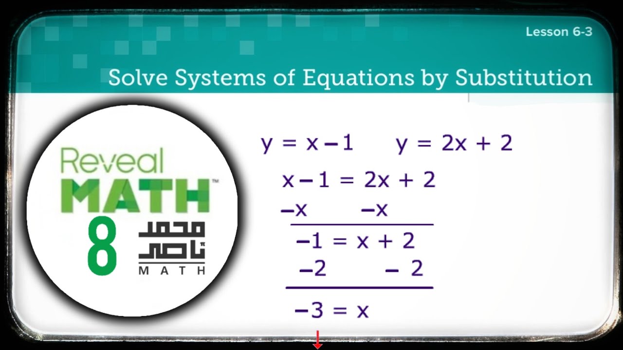 Reveal Math Grade  8 | 6 - 3 Solve System of Equations by Substitution 