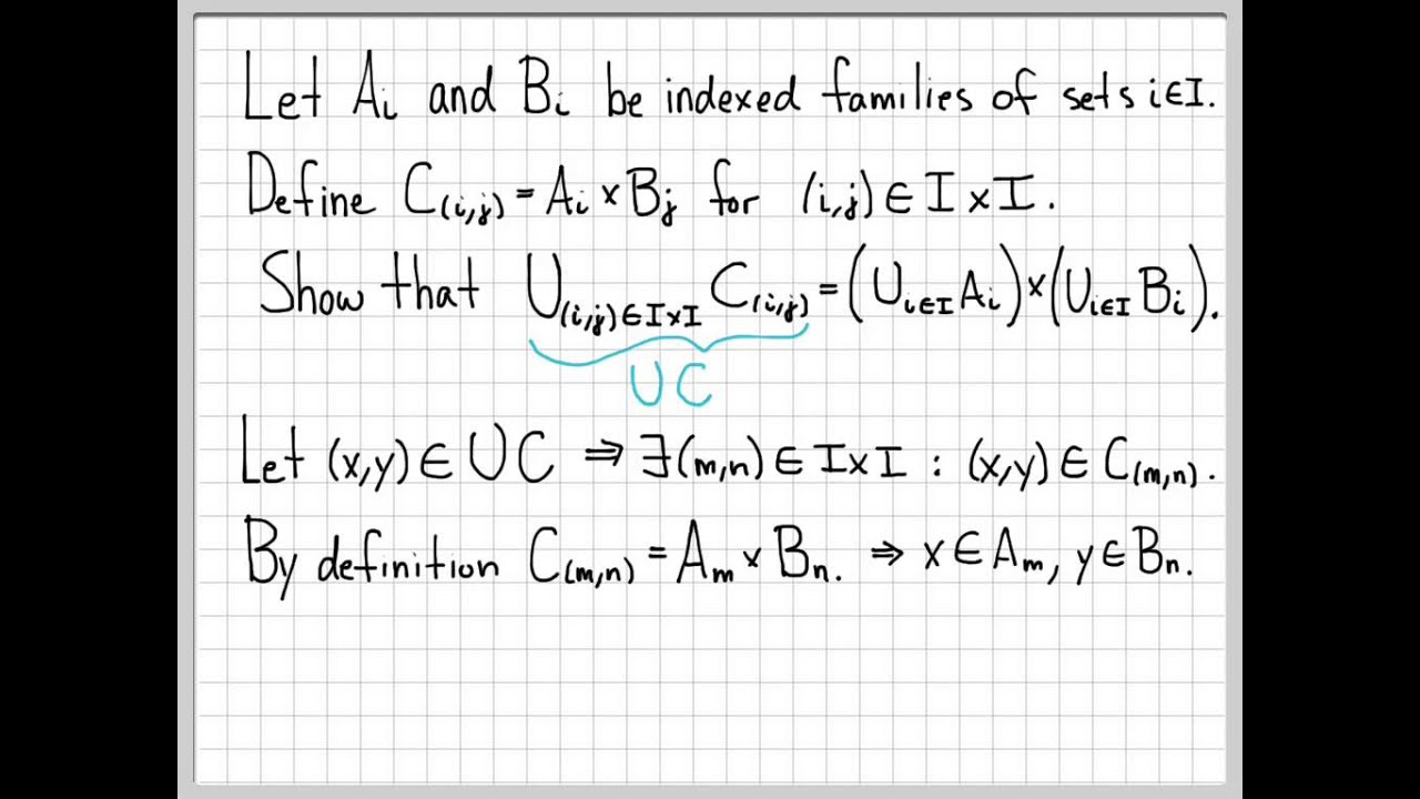 Proof and Problem Solving - Cartesian Product Example 01