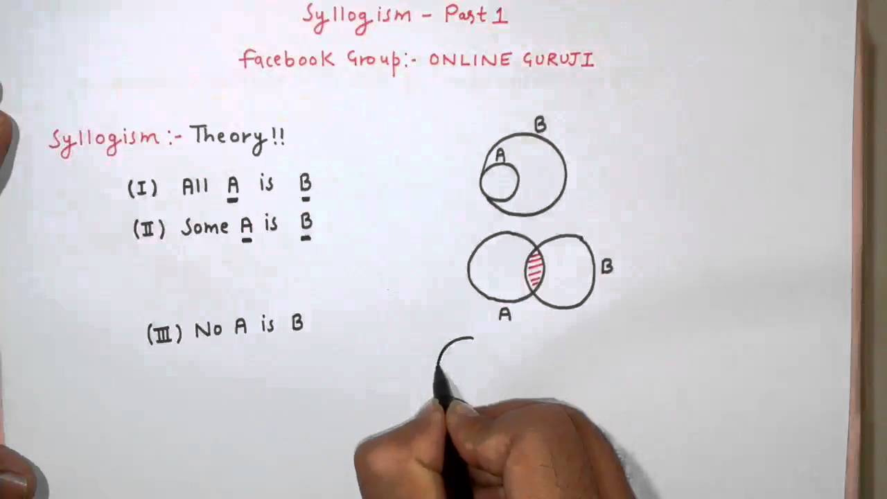 Syllogism Tricks for Bank PO | IBPS PO 2019 | SBI PO 2019