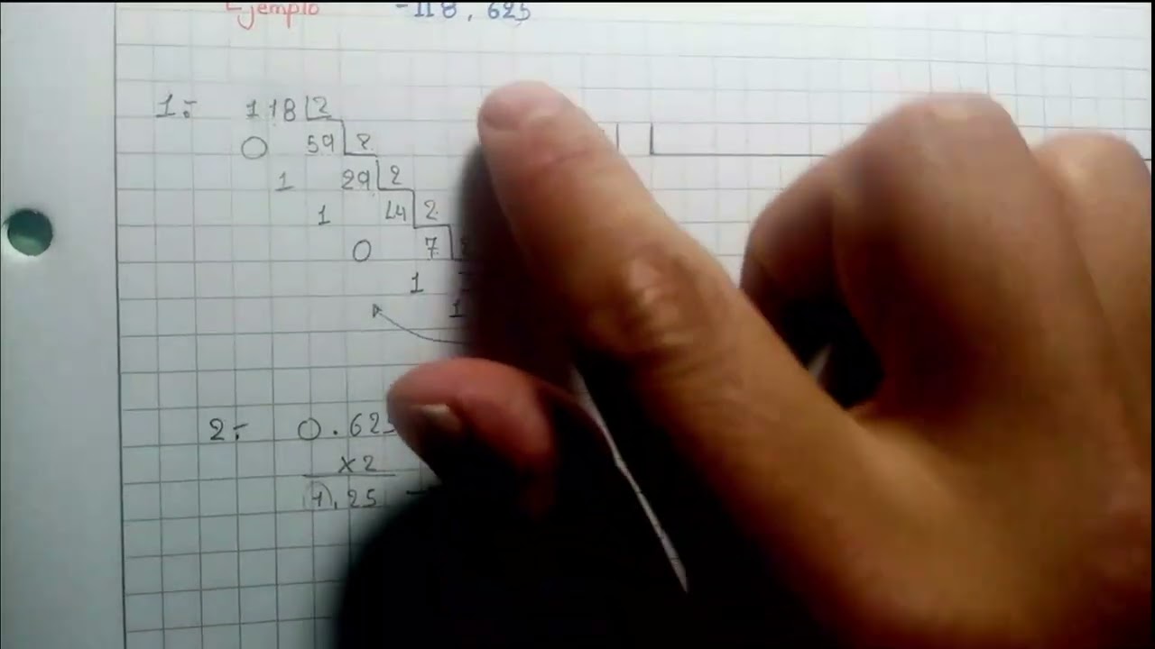 Transformación de un numero decimal a formato IEEE 754: (Representación Computacional)