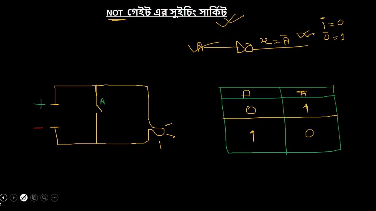 NOT Gate এর সুইচিং সার্কিট | HSC ICT,Chapter 3 2,Logic Gate❤️‍🔥 Digital Device |