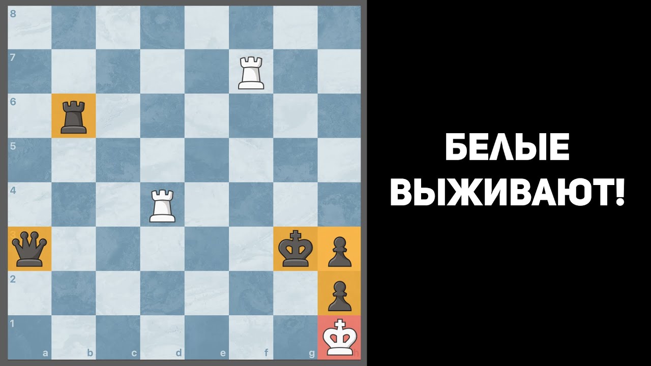 Хочется Сдаться? Решение Вас Шокирует!